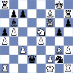 Yuan - Milanovic (chess.com INT, 2022)