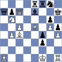 Shuvalov - Vlassov (chess.com INT, 2023)