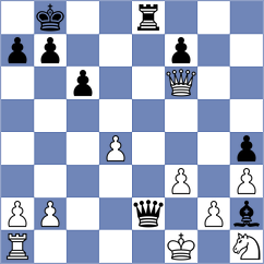 Gulamirian - Terlouw (chess.com INT, 2025)