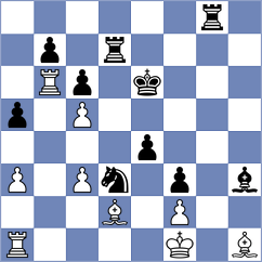 Figorito - Svane (chess.com INT, 2024)