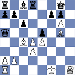 Weetik - Tokhirjonova (chess.com INT, 2023)