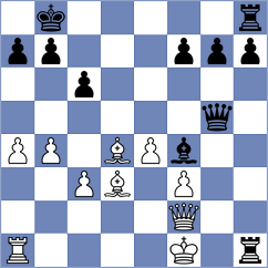 Chekletsov - Wagh (chess.com INT, 2025)
