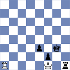 Okike - Avila Bautista (chess.com INT, 2023)