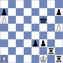 Garcia Blanco - Topchess2 (Playchess.com INT, 2004)