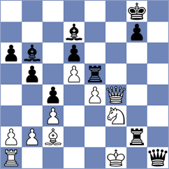 Matskevich - Kilic (lichess.org INT, 2022)