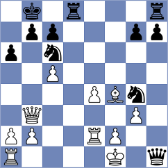 Mwanga - Anandkumar (Lichess.org INT, 2020)