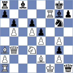 Aizenberg - Sai (chess.com INT, 2023)