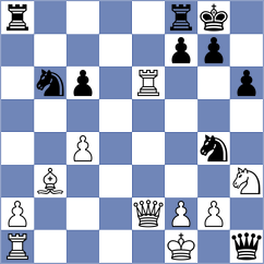 Williams - Rubenchik (Virginia Beach, 2002)