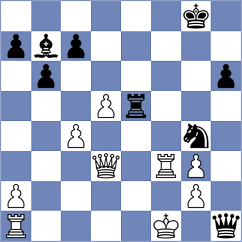 Piliczewski - Tiwari (Chess.com INT, 2021)
