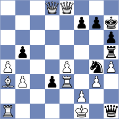 Shoker - Hansen (chess.com INT, 2022)