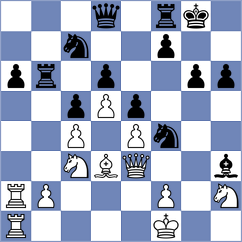 Shubhi Gupta - Skliarov (chess.com INT, 2025)