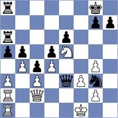 Blachon - Schoop (Playchess.com INT, 2004)
