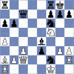 Dmitriev - Nikitiuk (chess.com INT, 2023)