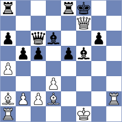 Samborski - Skiadopoulos (chess.com INT, 2024)