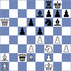Baruch - Wang (Montesilvano ITA, 2024)