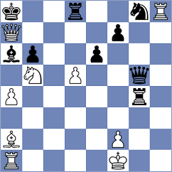 Riehle - Firouzja (chess.com INT, 2023)