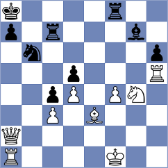 Zhong - Meszaros (chess.com INT, 2024)