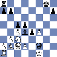 Jaskolka - Boix Redorta (chess.com INT, 2025)