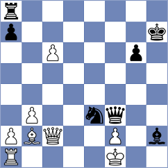 Koellner - Hamidov (chess.com INT, 2024)