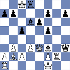 Reprintsev - Forgacs (chess.com INT, 2025)