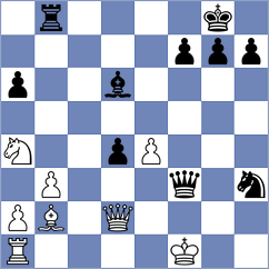 Klishin - Sharankov (Vladimir, 2004)