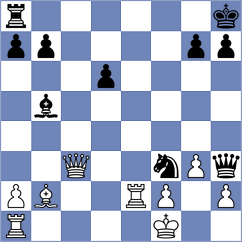 Ludena Japon - Osorio Gonzalez (Chess.com INT, 2020)