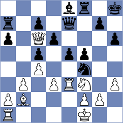 Gisy - Martin (Arendsee, 2011)