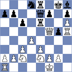 Terentiev - Al Mohamad (Kemer, 2007)