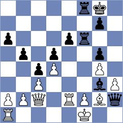 Sanchez Barbado - Garcia Fernandez (Benidorm ESP, 2024)