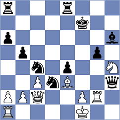 Montero Martinez - Sanchez Alvares (chess.com INT, 2024)