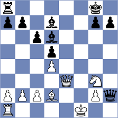 Zekaj - Djosic (Paracin, 2011)