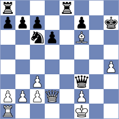 Alvarez Fernandez - Brunner (chess.com INT, 2025)