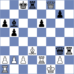 Virag - Weber (Austria AUT, 2024)