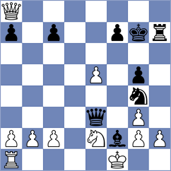 Nguyen Hong Nhung - Nguyen Ngoc Truong Son (chess.com INT, 2025)