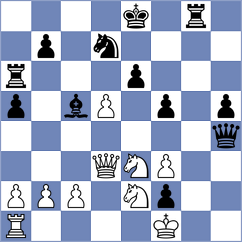Yurasova - Isaev (St Petersburg RUS, 2022)