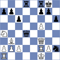 Zepeda Berlanga - Mishra (chess.com INT, 2023)