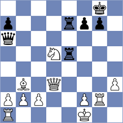 Carrasco Fabregas - Capell Guix (Santpedor, 2001)