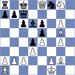 Stewart - Wang (Sydney, 2020)