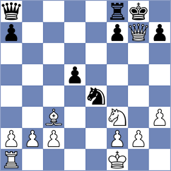 Arora - Patel Davis (Lichess.org INT, 2020)