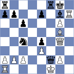 Ladan - Suleymanli (chess.com INT, 2024)