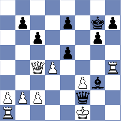 Szente Varga - Schrik (Chess.com INT, 2021)