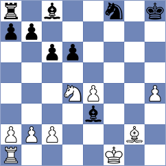 Lohani - Kodinets (chess.com INT, 2024)