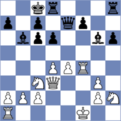 Wiegand - Kruse (Wolfenbuettel, 1996)