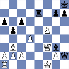 Cahaya - Djabri (chess.com INT, 2025)