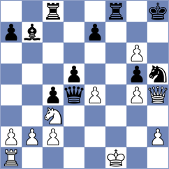 Christensen - Senft (chess.com INT, 2024)