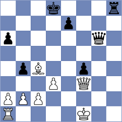 Sellitti - Allahverdiyeva (chess.com INT, 2024)
