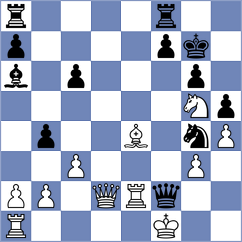 Ivannikov - Begmuratov (chess.com INT, 2025)
