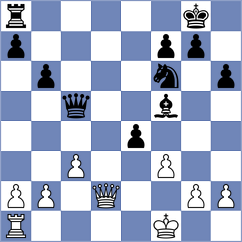 Ge - Shokirjonova (chess.com INT, 2025)