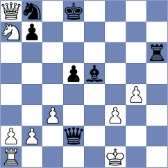 Micic - Michelakos (chess.com INT, 2023)