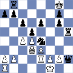 Chabris - Eljanov (Chess.com INT, 2021)